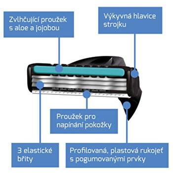 Xtreme3 Hybrid - Holicí strojek pro muže